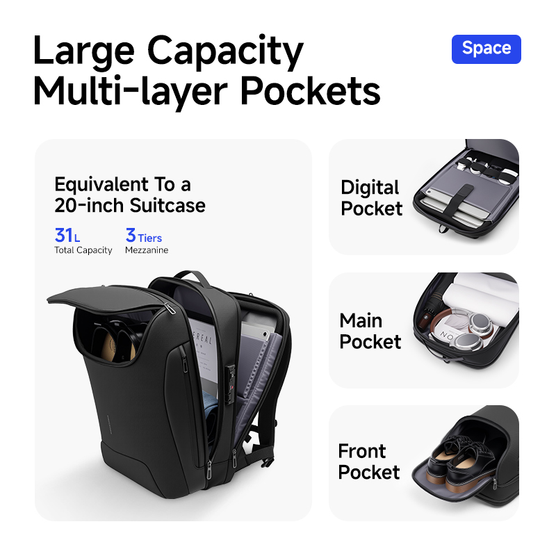 MARK RYDEN 31L Smart Men's Bac - Laptop Accessories Box recension och pris