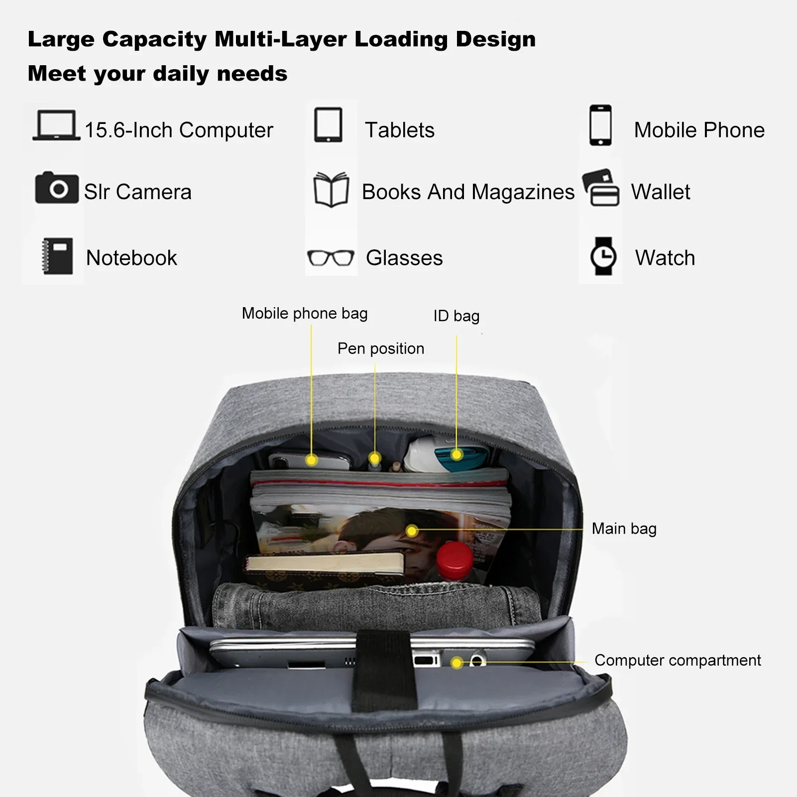 Laptop Backpack for 17 Inch La - Laptop Accessories Box recension och pris