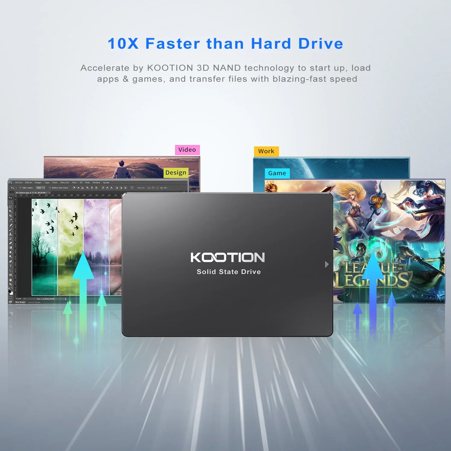 KOOTION SATA3 Solid State Driv - Samsung Ssd Evo 870 recension och pris