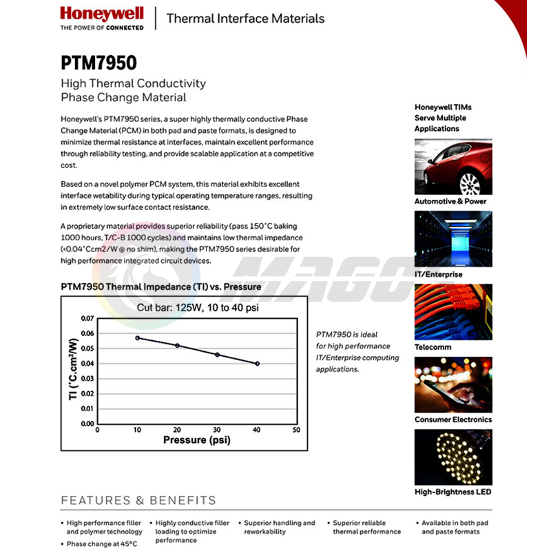 Honeywell PTM7950 Phase Change - Laptop Cooling Pad recension och pris