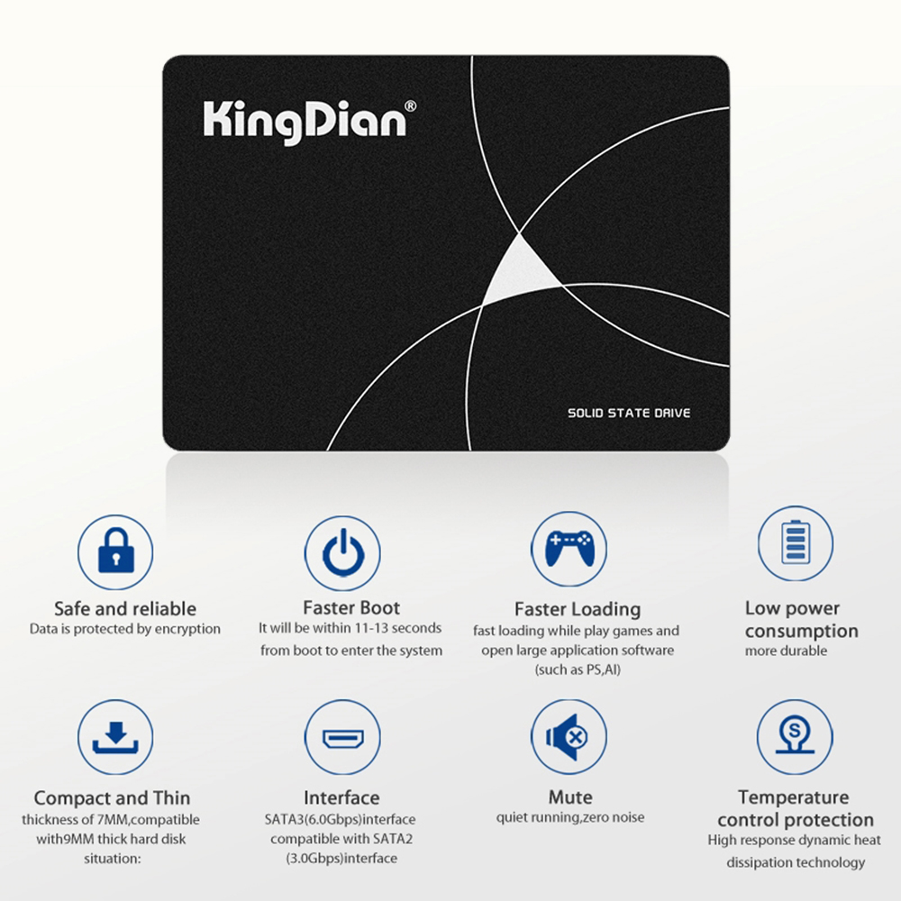 KingDian SSD 60GB 120GB 128GB  - Samsung Ssd Evo 870 recension och pris