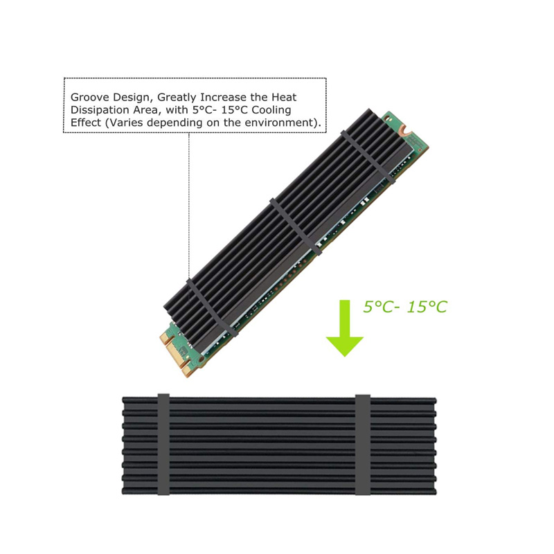 5Pcs YOUNUON Aluminum Heatsink - Laptop Cooling Pad recension och pris
